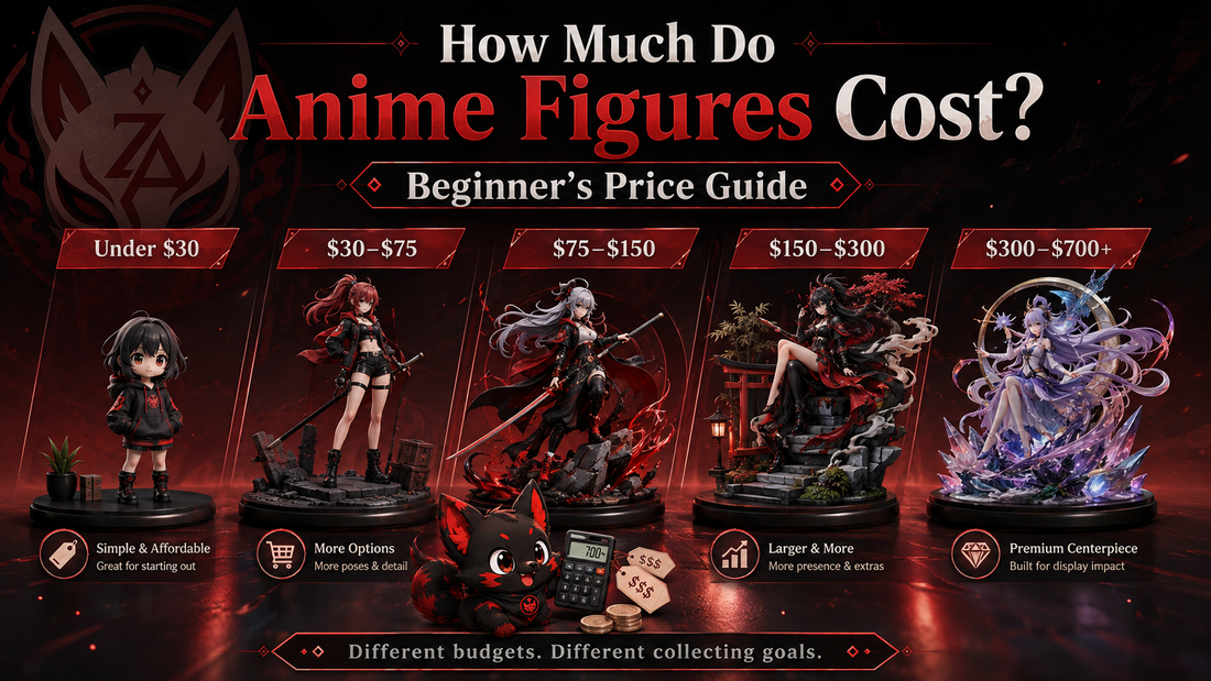 How Much Do Anime Figures Cost? A Beginner’s Price Guide