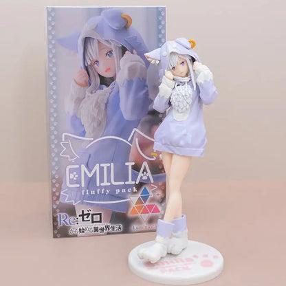 Mofumofu Pack Re:Zero Starting Life in Another World Anime Figure Model Statue PVC 7.8" [Boxed]
