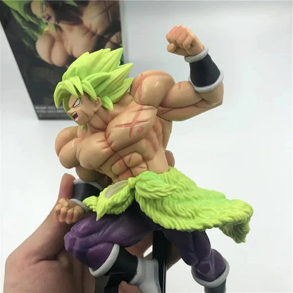Broly the Legendary Super Saiyan Dragon Ball Z Anime Figure PVC 7.5'' [No Box]
